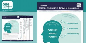 CPD: Intrinsic Motivation in Behaviour Management