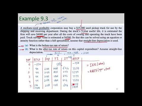 Establishment of After Tax Cash Flow - Example