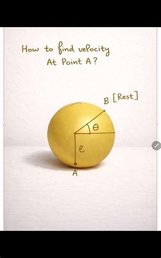 Stop Using Long Equations! Use Conservation of Energy 🔥 | JEE Physics Hack”#Telescope #NEET #JEE