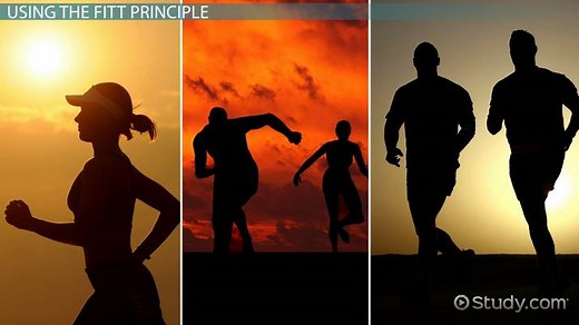 FITT Principle | Definition, Examples & Benefits
