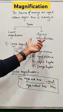 magnification in one minute 🔥| angular magnification | ray optics class 12