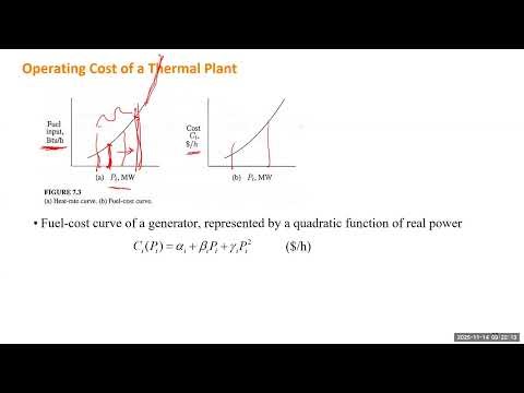 Lec 28 Economic Dispatch with No Losses or Limits; Fuel Cost Curves Electric Energy Systems