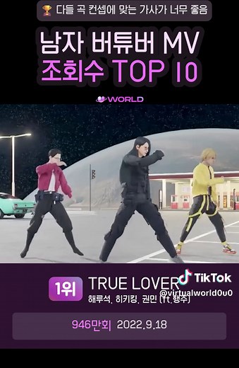 한국 남자 버튜버 MV 조회수 TOP10