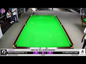 Arun Govindaraju VS Sreenivas Rao