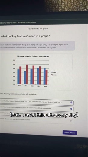 IELTS Graph Task 1: Looks Easy, But... 🤡📈