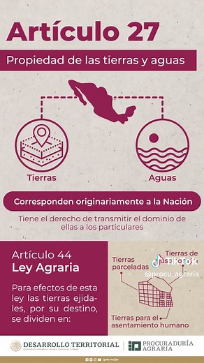 Artículo 27 y Ley Agraria en México: Derechos y Obligaciones