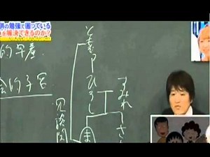 あすなろラボ 林修先生の子育て論とは！？