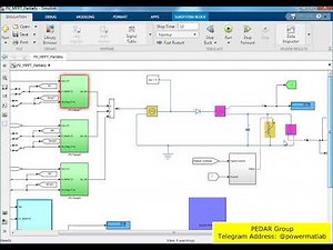 Matlab Simulation File for maximum power point tracking under partial shading condition using PSO