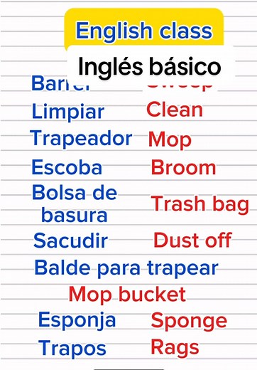 English class #ingles #español #englishspanish #inglesdesdecero #inglesparaprincipiantes #palabrasbasicaseningles #english #inglesbasico #inglesdesdecasa #inglesfluido #inglesfacil #cursodeinglesgratis #maestrodeingles #englishlanguage #palabraseningles #fraseseningles #clasesdeinglesgratis #inglesamericano #foryourpage #fyt #parati #andrilupita