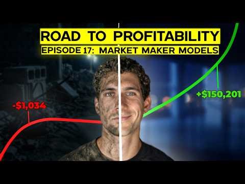 Road To Profitability: Market Maker Models (MMXMs)