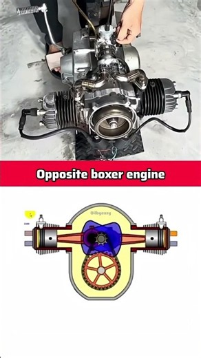 The Mechanics of a Boxer Engine IN ACTION! 🛠️