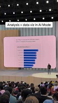 Get stats, graphs and charts in AI Mode — starting with sports and finance this summer 📈