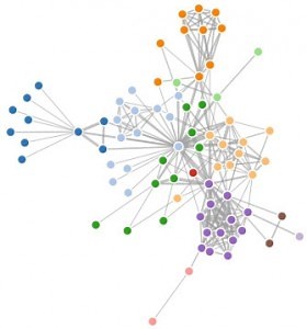 Ecole d’été Ferney-Voltaire, Les réseaux, août 2014 (suite)