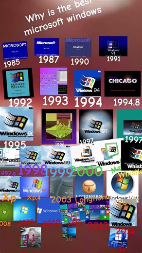 Evolution of windows