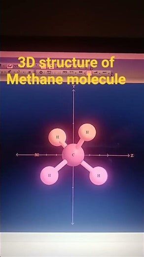3D structure of Methane molecule #chemistry