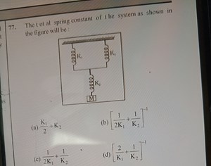 The total spring constant of the system as shown in the figure ... | Filo