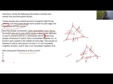 Eng// Seating arrangement - Triangular table // #cat #ipmat #banking #cuet