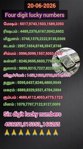 #four digit lucky numbers 20-06-2026 #six digit lucky numbers #sorts