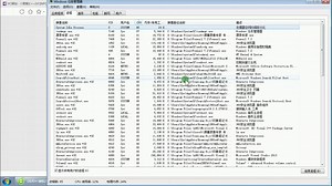 C   GUI控件使用与GDI界面库编程