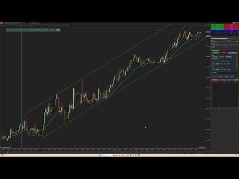 How to Use the Advanced Second Entry Indicator for NinjaTrader 8