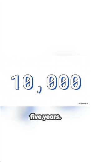What 10 000 hours really looks like
