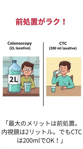 「大腸がん検査はもう怖くない！下剤がラクな新常識『大腸CT』｜CT Colonography – Easier Prep, Less Fear」