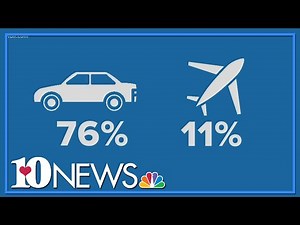 Tripadvisor: More than half of Americans to travel for Thanksgiving despite COVID-19