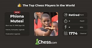 Phiona Mutesi | Chess Celebrities