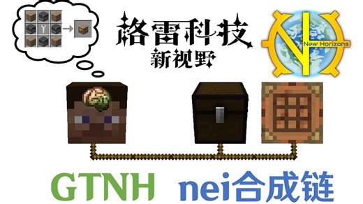gtnh nei自动合成教学