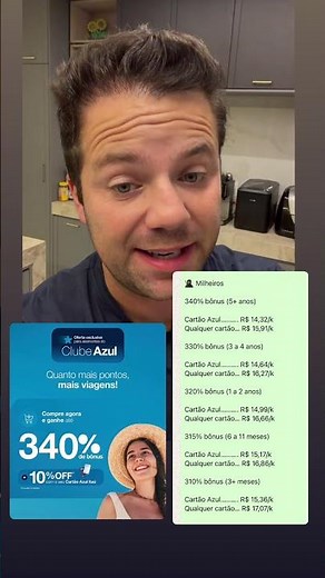 💣 It exploded! Is the TudoAzul promotion really worth it... or not? Find out!