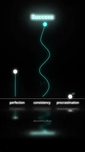 Best Strategy to Crack JEE in 15 days