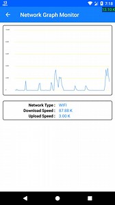 Network Speed Monitor 2 1 1