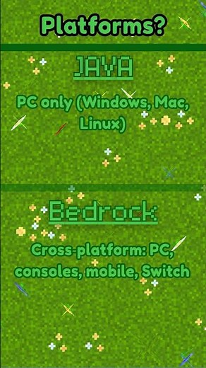 Java vs Bedrock Minecraft in 25 Second! #minecraft #minecraftjava #minecraftbedrock #minecraftshorts