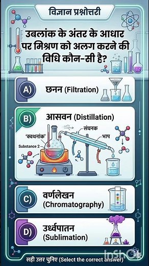 Class 9 Science Chapter 2: Is Matter Around Us Pure? | Top 10 MCQs