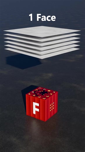 Cloth 3D Simulations