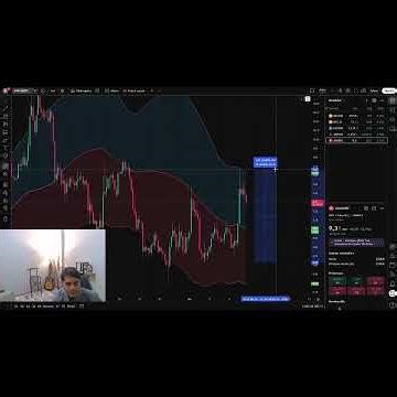 AVAX Coin Yükseliş Devam Edecek Mi? AVAX Coin Sinyal Geldi