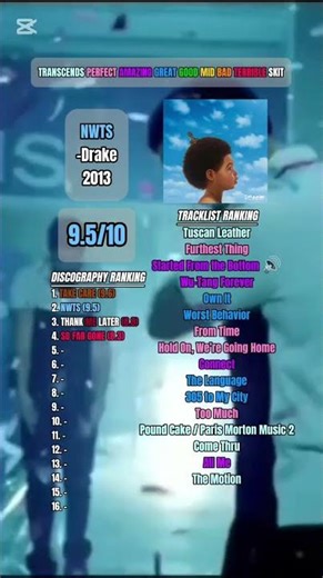 NWTS by Drake Review