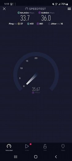 Test de Velocidad Tigo