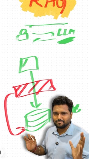 Kumar Gaurav | KG on Instagram: "Ever wonder how to make LLMs actually know your data? 🧠📱 Let’s break down RAG. Stop relying on ChatGPT’s training data alone. In this video, I’m using Freeform on my iPad to visually map out Retrieval-Augmented Generation (RAG)—the architecture that powers the smartest custom AI apps today. Here is the flow I explain in the diagram: 1️⃣ Ingestion: Taking your PDFs/Docs and turning them into vector embeddings. 2️⃣ Retrieval: When a user asks a question, we searc