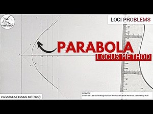 PARABOLA by Locus Method of Construction