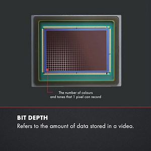 Have you ever seen '8/10/12 bit' while shooting a video, and wonder what it all means? Those figures are known as 'bit depth' and share a close relationship with your video's colour depth. Simply put, a higher bit depth represents more colours per pixel, which translates to more realistic colours, useful in post-production for smoother transitions and better image quality. Check out more nifty facts about bit depth and its relation to videography: https://bit.ly/3KUMlHs | Canon Imaging Asia