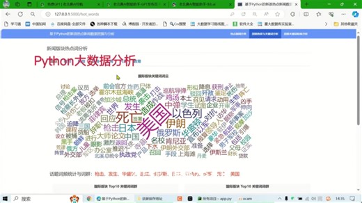 基于Python的热点新闻可视化分析与挖掘系统