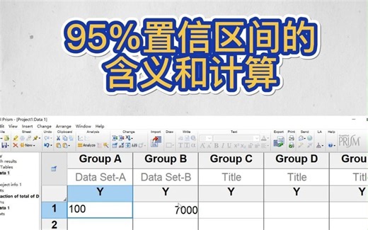 95%的置信区间含义与计算