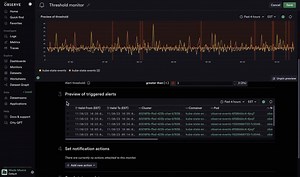 Introduction to Monitors
