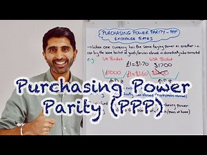 Purchasing Power Parity (PPP) Exchange Rates
