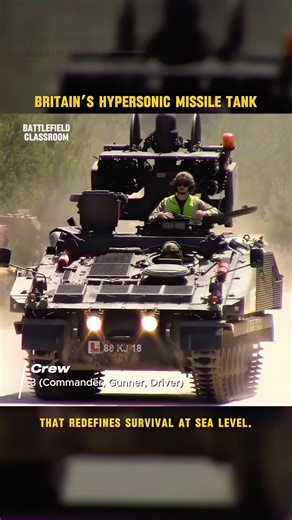 Britain’s Hypersonic Missile Tank