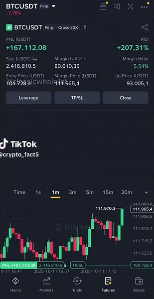 Crypto Market Update: Bitcoin News and Trends