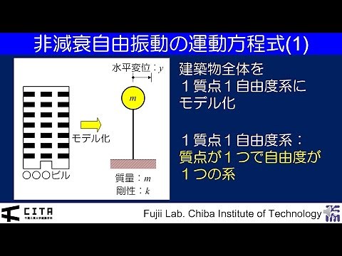 講義ダイジェスト要約編 建築耐震構造03－１質点１自由度系の非減衰自由振動