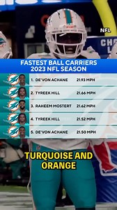 This Dolphins offense is FAST no matter how you measure it ⚡️ | Miami Dolphins on CBS Sports
