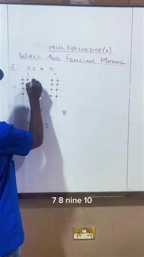 HOW TO MULTIPLY USING THE WALL & FENCING #maths #multiplication #gridmethod #elementarymaths #mathsteacher